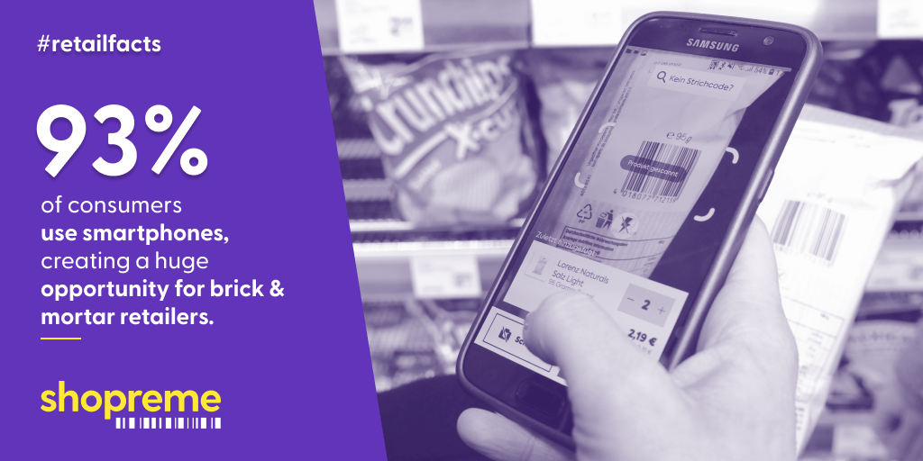 93% of consumers use smartphones, creating a huge opportunity for brick & mortar retailers.